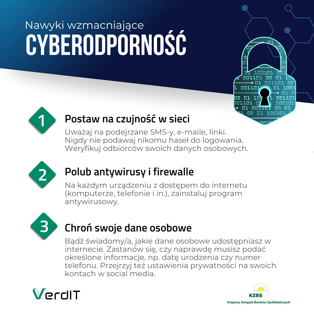 Zasady cyberbezpieczeństwa: czujność, antywirusy, ochrona danych